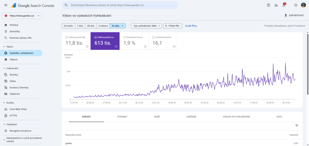 Výsledky Gareko – Google Search Console views